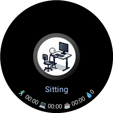 Sit Work Stand Repeat